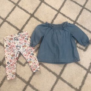 Baby girl outfit